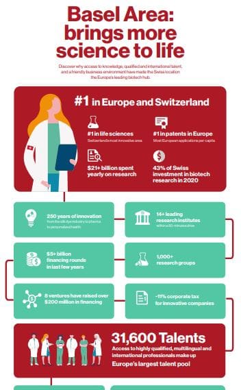 Bring science to life - antimicrobial resistance